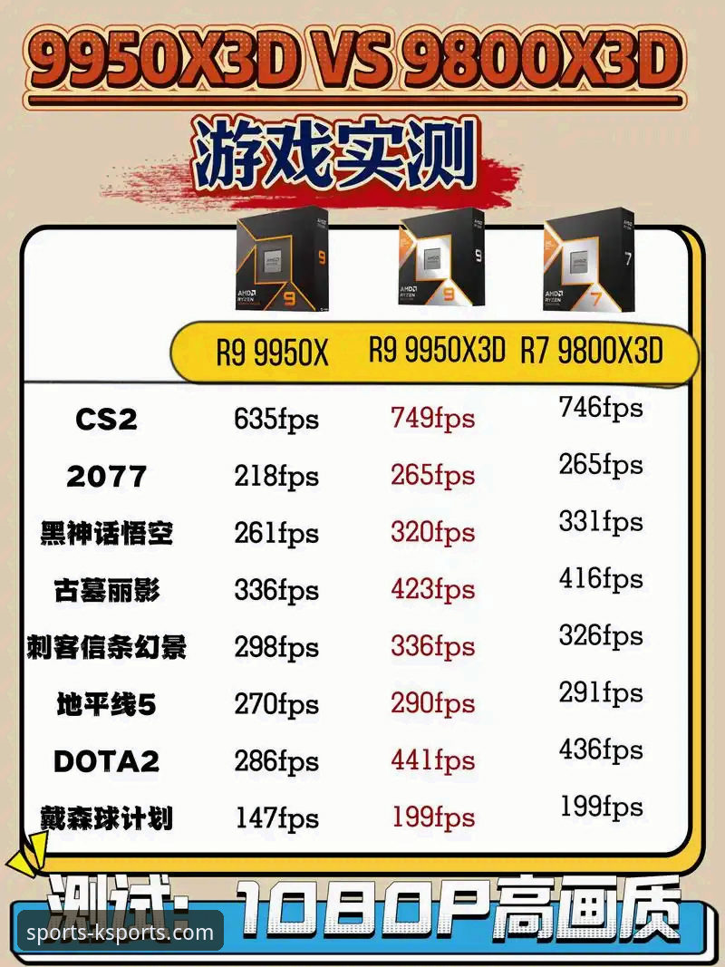 K体育官网平台与主流竞品对比：实战派教你如何选择体育博彩平台